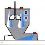 System mgłowy - czerpak