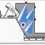 System mgłowy - rozładunek