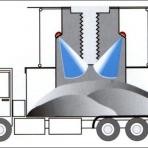 System mgłowy - załadunek samochodów